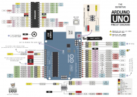 /album/modelos-pinouts/arduino-v2-png1/