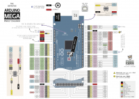 /album/modelos-pinouts/arduinomegapinout-png1/