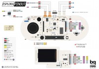/album/modelos-pinouts/esplora-pinout-jpg/