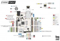 /album/modelos-pinouts/ethernet-pinout-jpg/