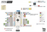 /album/modelos-pinouts/micro-pinout-jpg/
