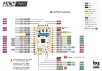 /album/modelos-pinouts/mini-pinout-jpg/