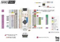 /album/modelos-pinouts/nano-pinout-jpg/