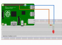 Projeto 2 - Acione as saídas do Raspberry pi
